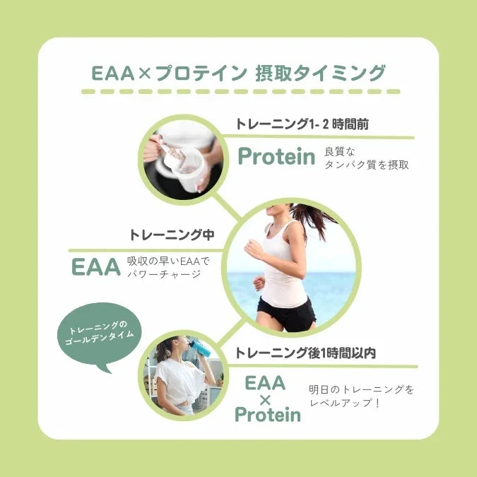 数量限定】EAA グリーンアップル味