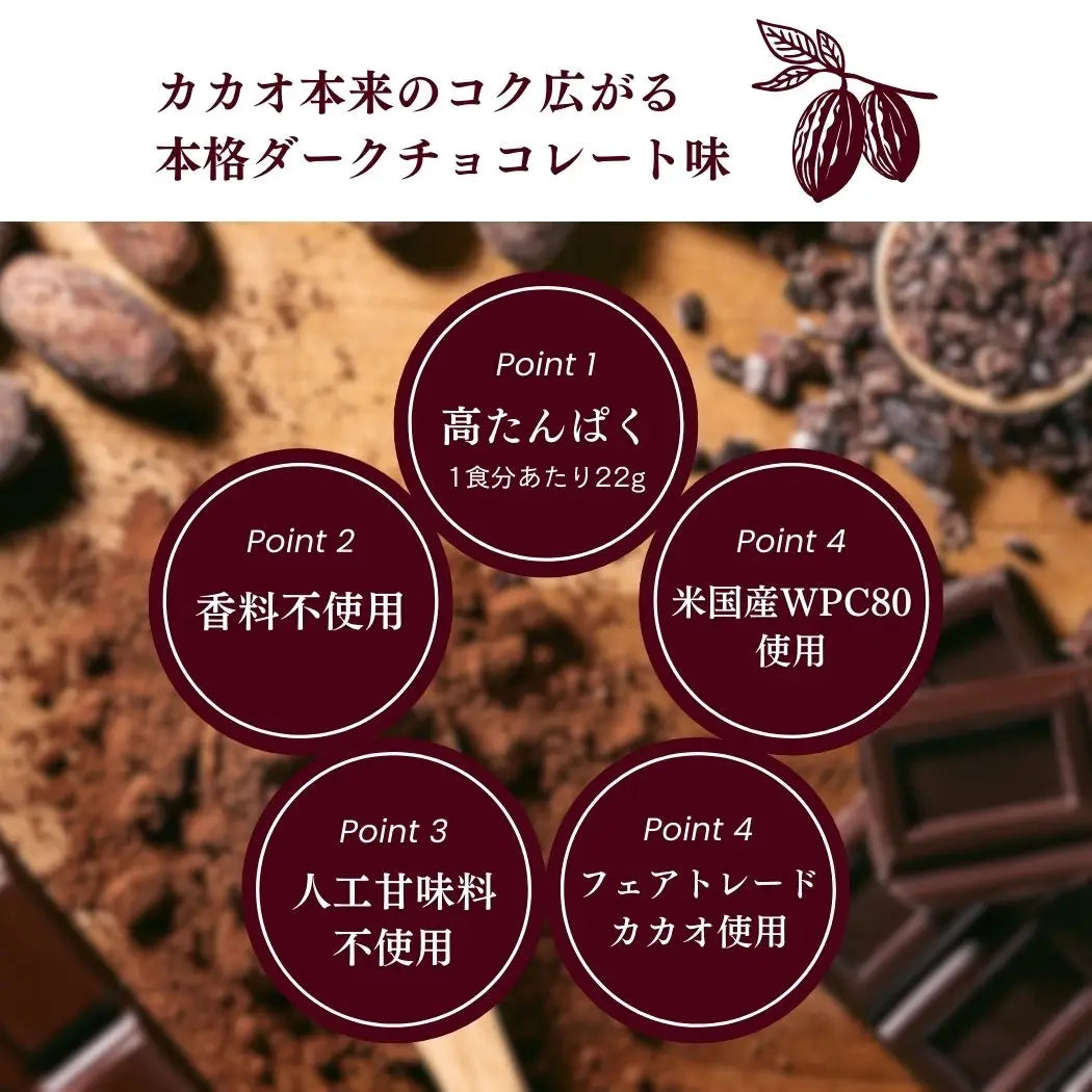 【期間限定】ホエイプロテイン（WPC）ダークチョコレート