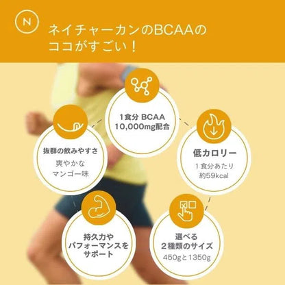 BCAA ネイチャーカン