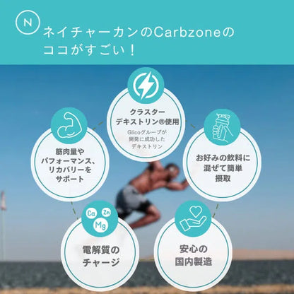 ネイチャーカン  Carbzone