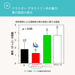 ネイチャーカン  Carbzone