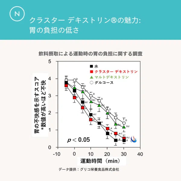 ネイチャーカン  Carbzone