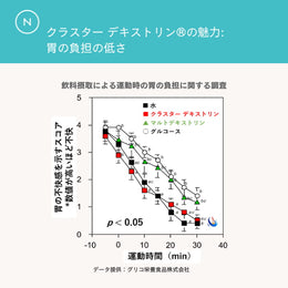 ネイチャーカン  Carbzone